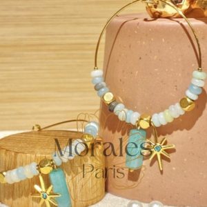 Boucles d’Oreilles Amazonite